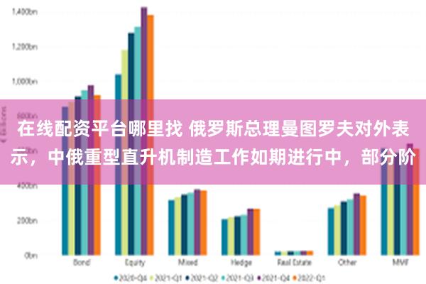 在线配资平台哪里找 俄罗斯总理曼图罗夫对外表示，中俄重型直升机制造工作如期进行中，部分阶