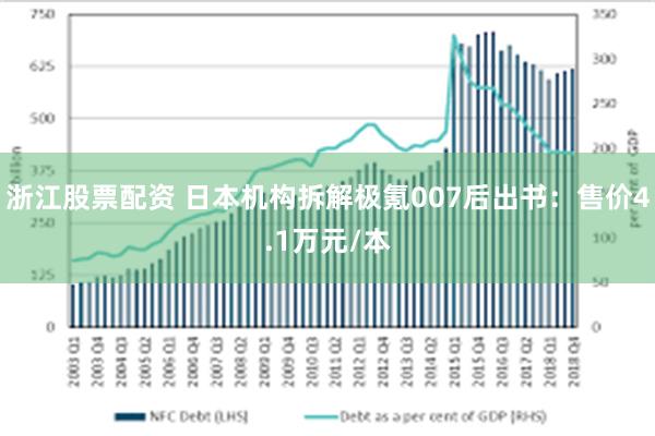 浙江股票配资 日本机构拆解极氪007后出书：售价4.1万元/本