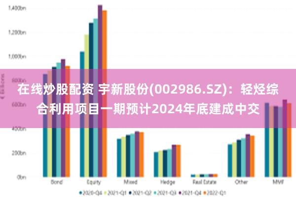 在线炒股配资 宇新股份(002986.SZ)：轻烃综合利用项目一期预计2024年底建成中交