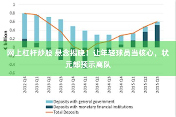 网上杠杆炒股 悬念揭晓！让年轻球员当核心，状元郎预示离队