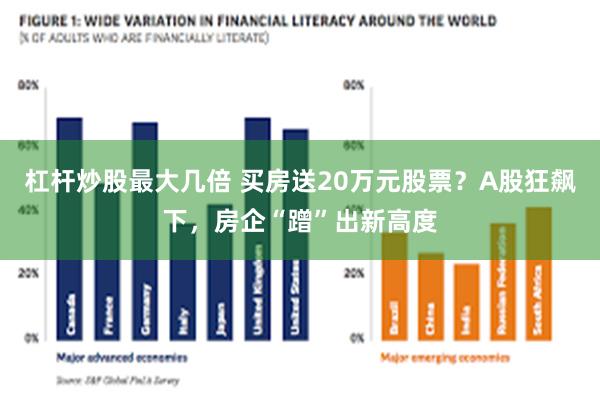 杠杆炒股最大几倍 买房送20万元股票？A股狂飙下，房企“蹭”出新高度