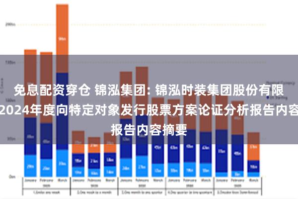 免息配资穿仓 锦泓集团: 锦泓时装集团股份有限公司2024年度向特定对象发行股票方案论证分析报告内容摘要