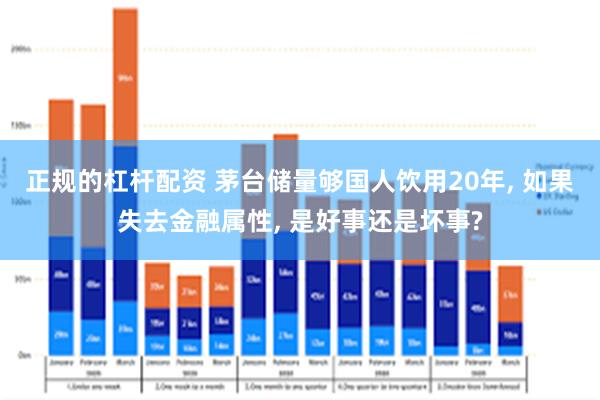 正规的杠杆配资 茅台储量够国人饮用20年, 如果失去金融属性, 是好事还是坏事?