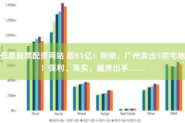 低息股票配资网站 超81亿！刚刚，广州卖出5宗宅地！保利、珠实、越秀出手......