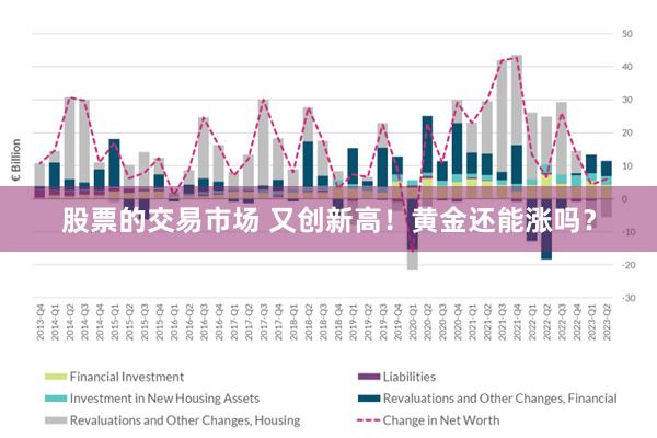 股票的交易市场 又创新高！黄金还能涨吗？