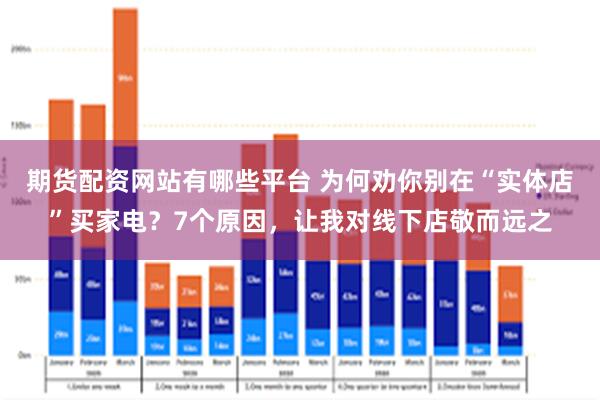 期货配资网站有哪些平台 为何劝你别在“实体店”买家电？7个原因，让我对线下店敬而远之